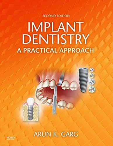 Implant Dentistry - E-Book 2nd Edition